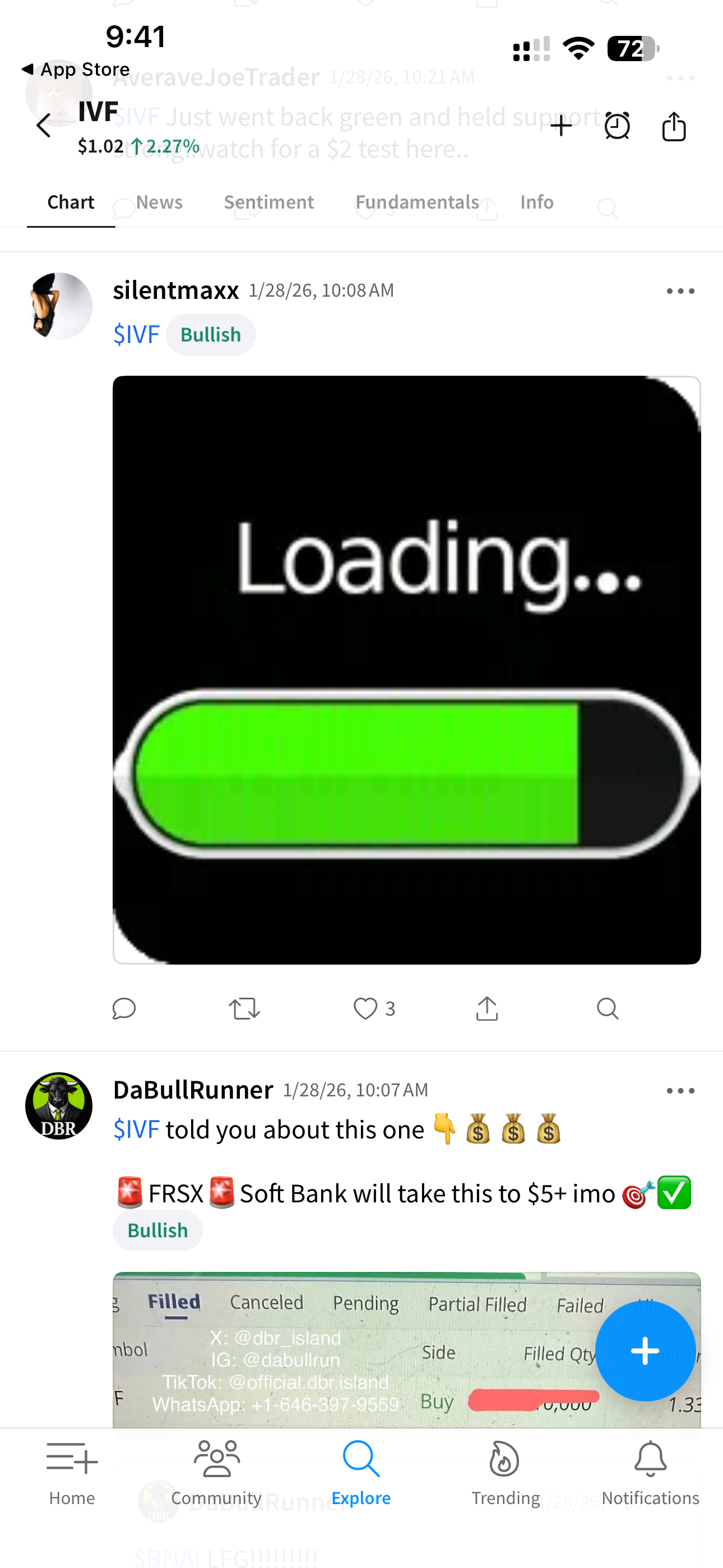 StockTwits community engagement
