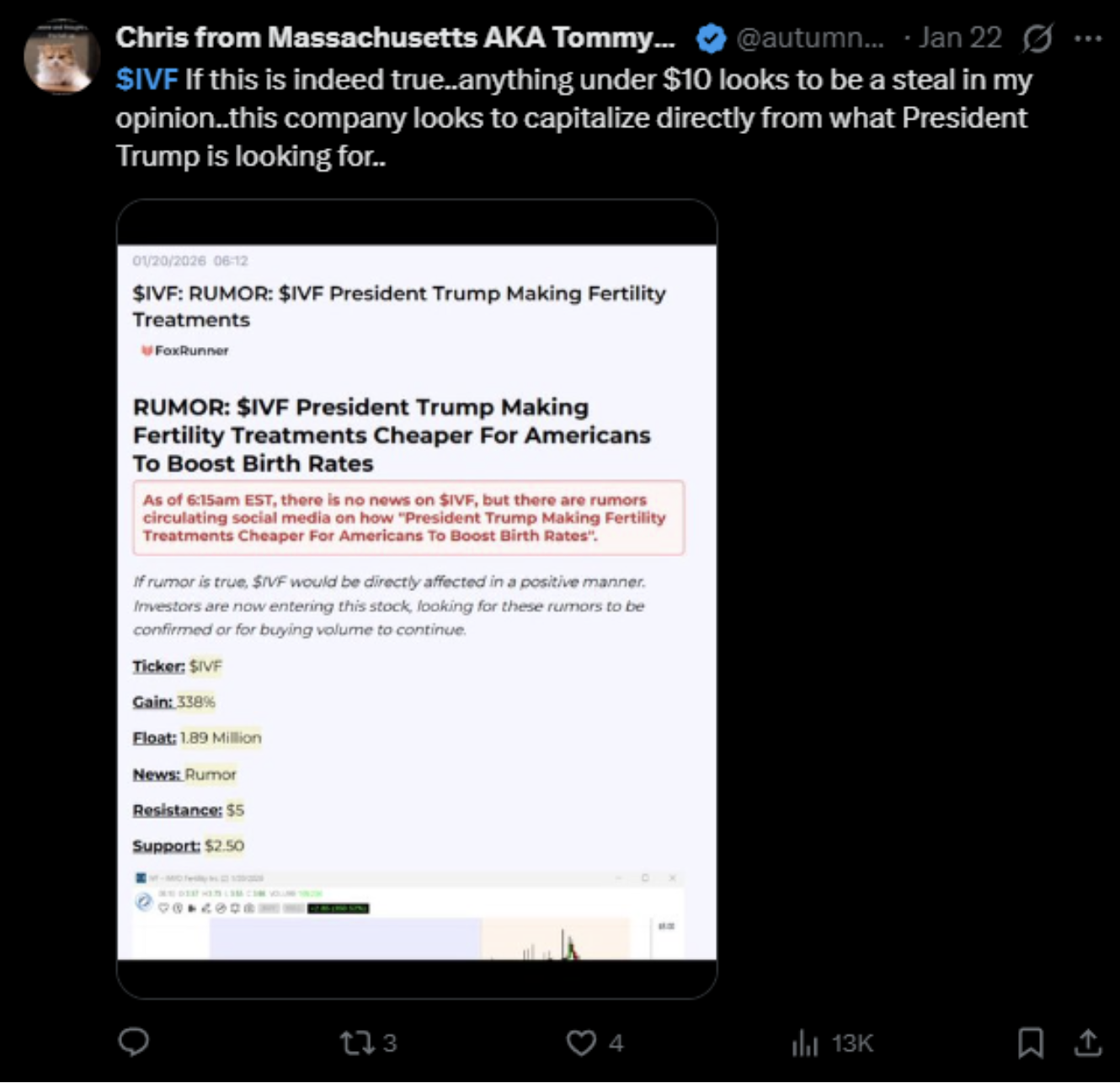 Investor community engagement