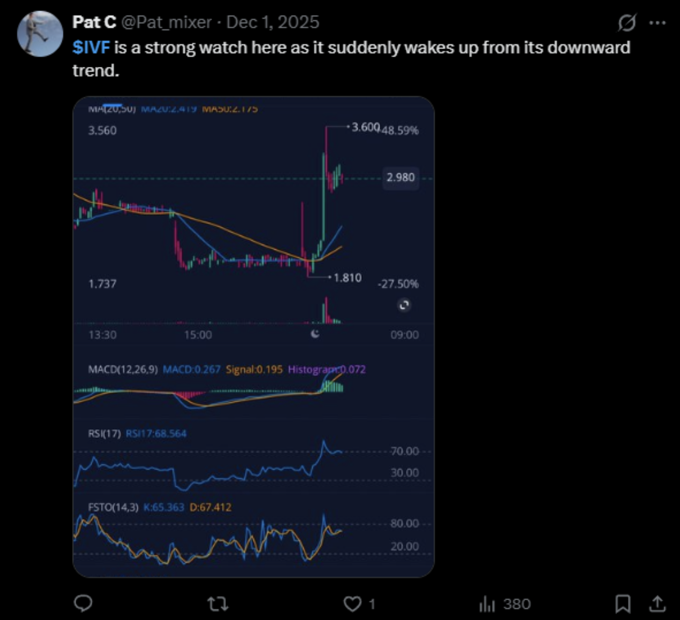 Social media discussion