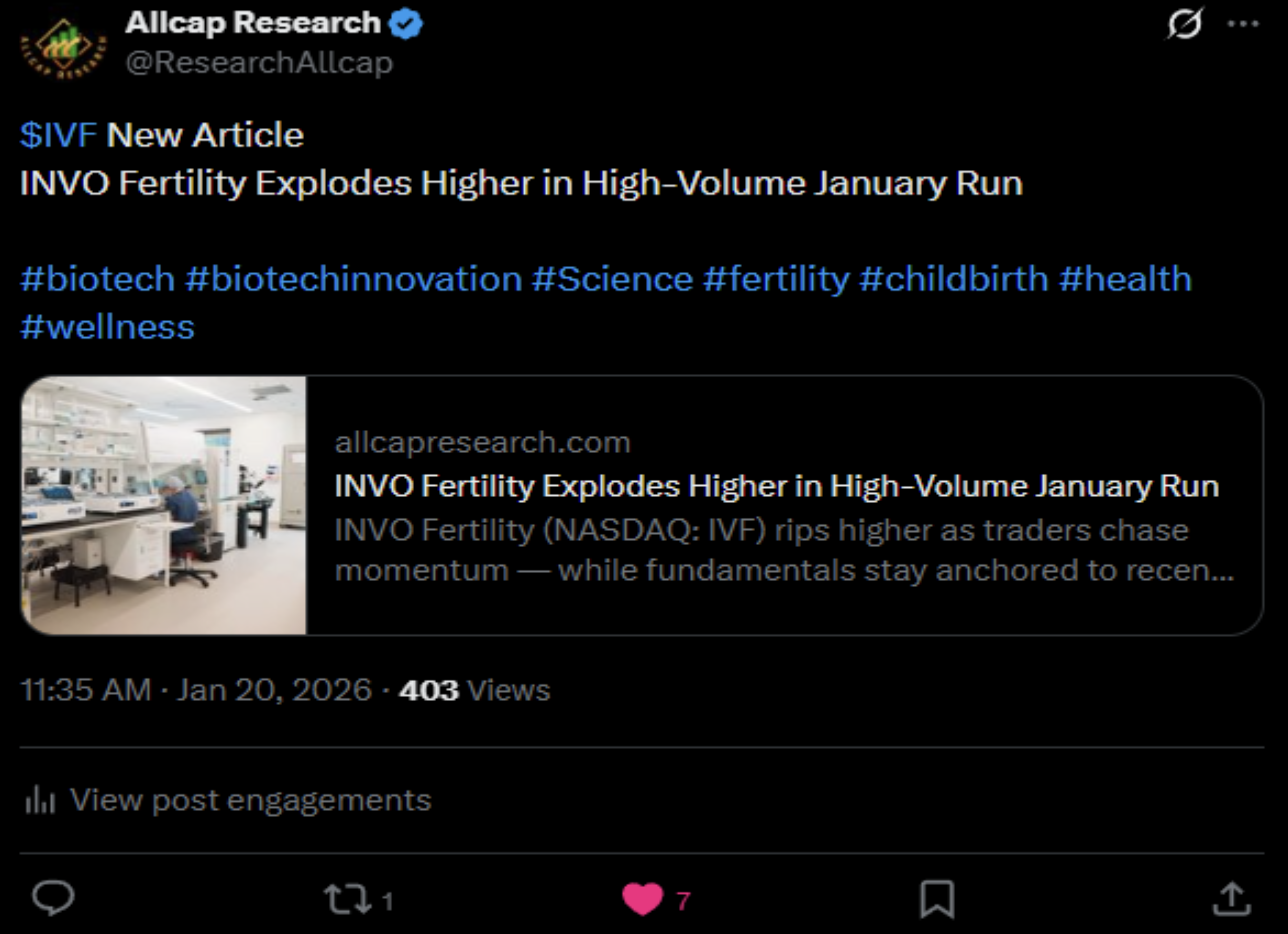 Research coverage mention